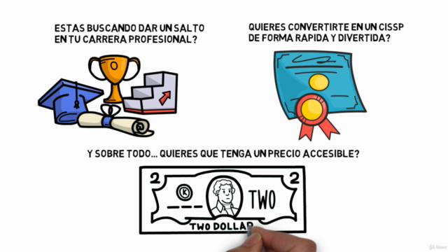 CISSP Edición premium ¡Todos los dominios! – Screenshot 3