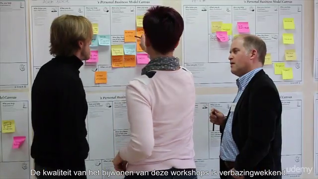 Herontwerp Je Loopbaan met Business Model You. – Screenshot 2