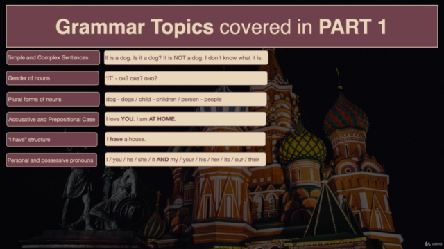 Russian for Beginners (A1 - Part 1) with Marina – Screenshot 3