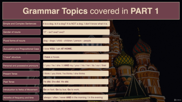 Russian for Beginners (A1 - Part 1) with Marina – Screenshot 4