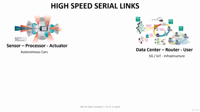 Circuit Design for High Speed Serial Links - Screenshot_01