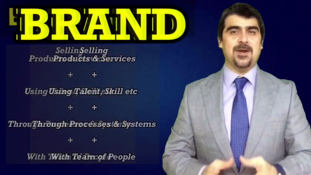 Basics of Business Branding : Grow Business through Brand – Screenshot 1