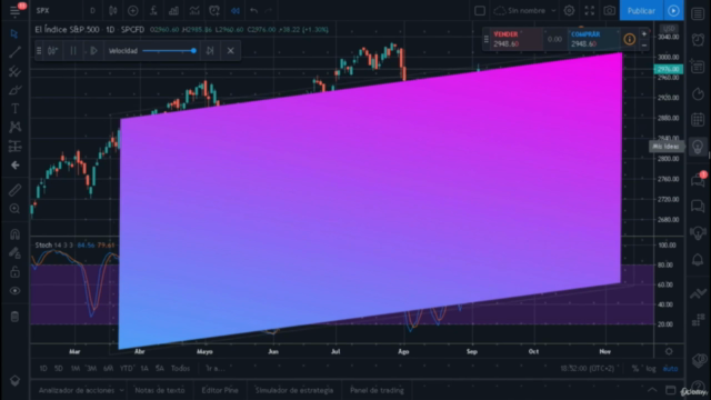 Invertir en Bolsa: ANÁLISIS TÉCNICO Desde Cero a Intermedio – Screenshot 3