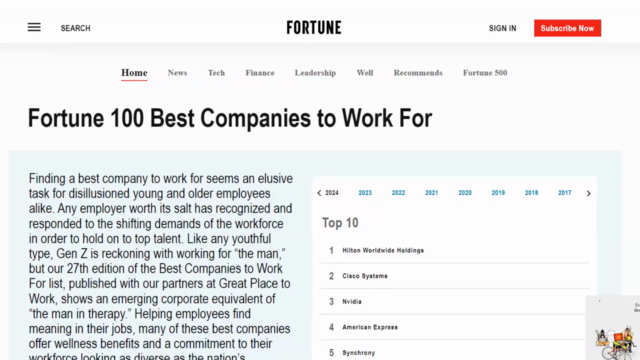 How To Maximize Your Leadership – Screenshot 1