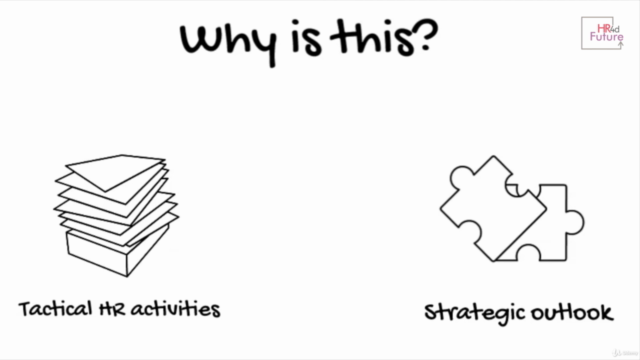 Strategic HR in Modern Times – Screenshot 1