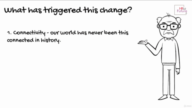Strategic HR in Modern Times – Screenshot 2