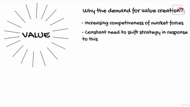 Strategic HR in Modern Times – Screenshot 3