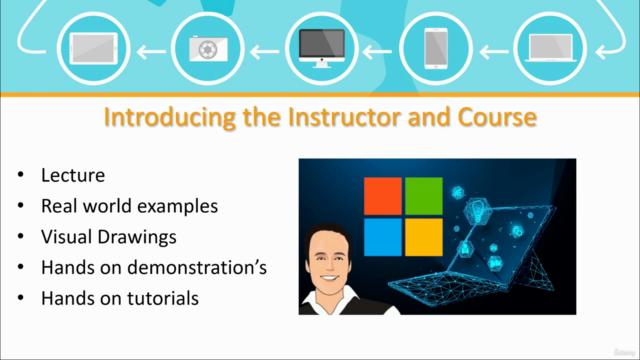 MD-102 Endpoint Administrator Associate course with SIMS! – Screenshot 1