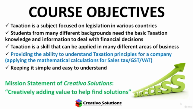 Basic Taxation Calculations for Sales Tax, GST & VAT – Screenshot 3