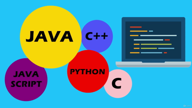 Python v3 : Basic To Oneline Coding Transformation – Screenshot 1