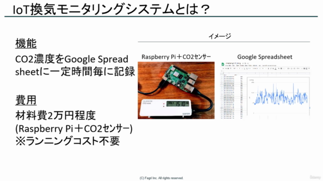 ラズベリーパイ(Raspberry Pi)とPythonで感染症対策~IoT換気モニタリング講座~ – Screenshot 1