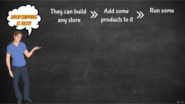 Top Strategies to succeed in Shopify Dropshipping in 2021! – Screenshot 2