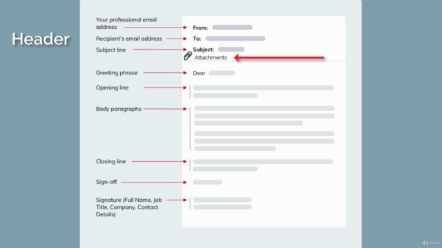Inglés en el trabajo - English in the workplace – Screenshot 2
