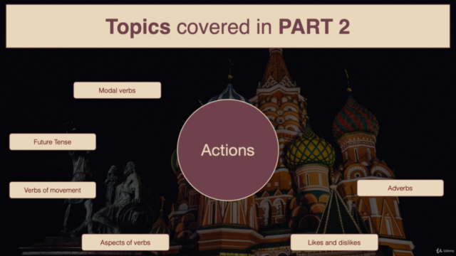 Russian for Beginners (A1 - Part 2) with Marina – Screenshot 4