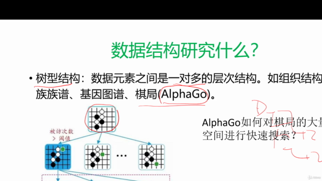 C++版数据结构 – Screenshot 2