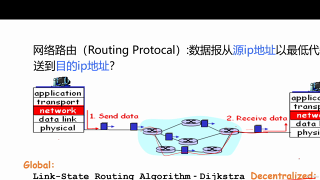 C++版数据结构 – Screenshot 3