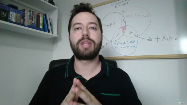 Jornada Rumo ao Milhão: Aprenda a investir seu dinheiro – Screenshot 1