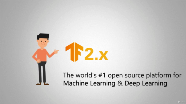 Intro to Deep Learning project in TensorFlow 2.x and Python – Screenshot 1