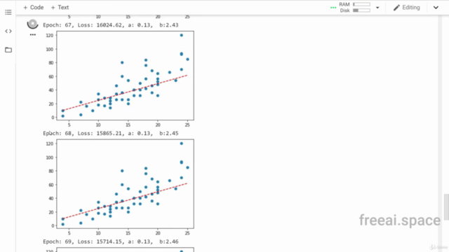 Intro to Deep Learning project in TensorFlow 2.x and Python – Screenshot 3