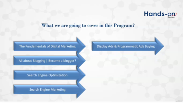 Complete Digital Marketing course - Screenshot_03