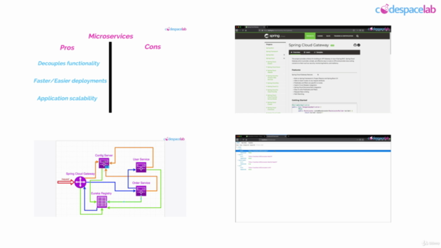 Microservices with Spring Cloud - Getting Started - Screenshot_03