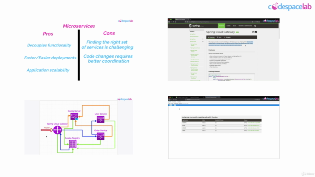 Microservices with Spring Cloud - Getting Started - Screenshot_04