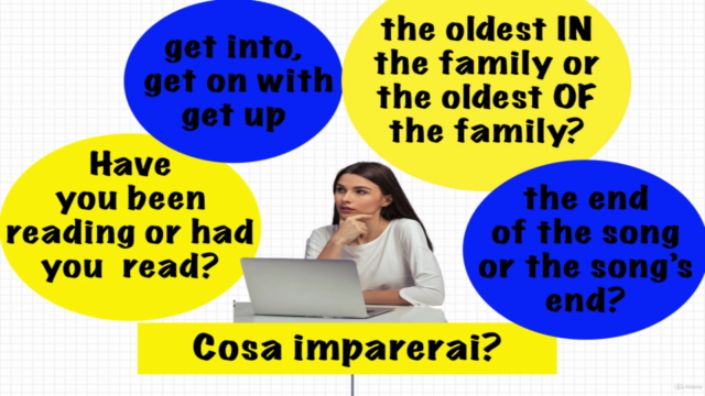 Inglese: grammatica intermedia – Screenshot 4