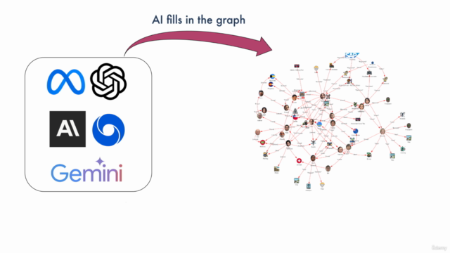 OrientDB - Getting Started with Graph and Document Databases - Screenshot_03