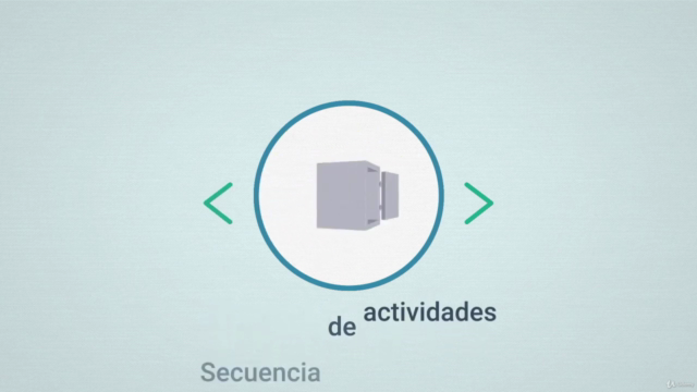 ISO 21500. PLANEACIÓN ESTRATÉGICA, FORMULACIÓN. SCRUM MASTER – Screenshot 2