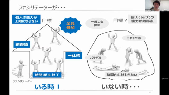 会議が楽しくなる!「ファシリテーション講座」 – Screenshot 2