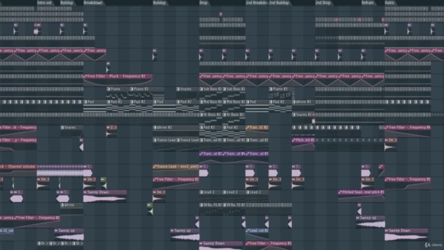 FL Studio 20 - How to Produce Electronic Music in FL Studio – Screenshot 2