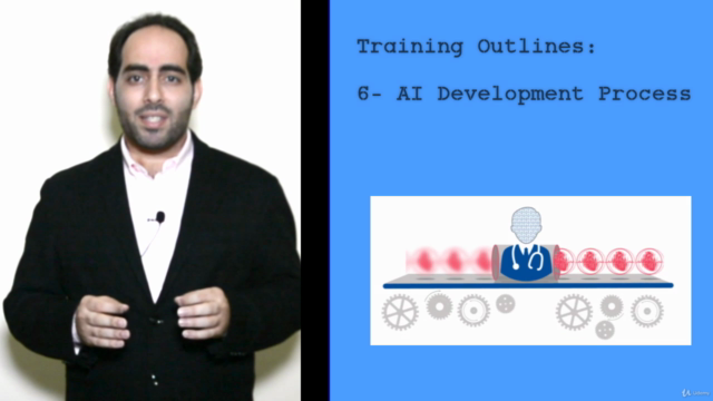 Introduction To Artificial Intelligence – Screenshot 4