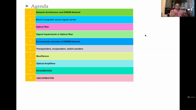 DWDM Networks Tutorial – Screenshot 1