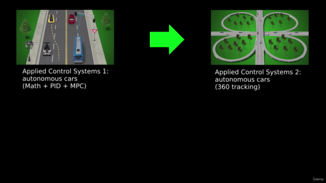 Applied Control Systems 1: autonomous cars: Math + PID + MPC - Screenshot_04