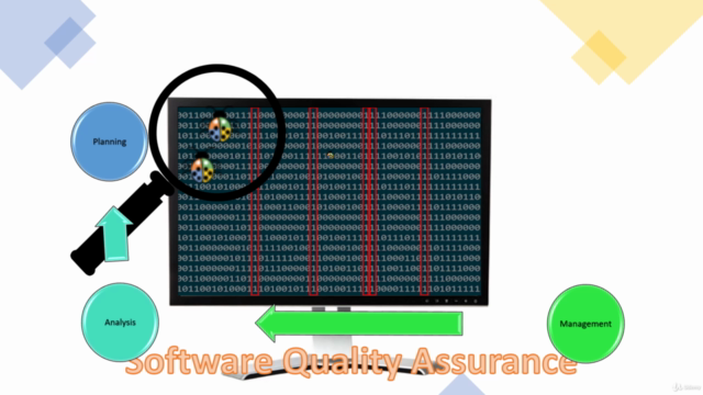 Software Quality Assurance (SQA) for Beginners from scratch – Screenshot 4