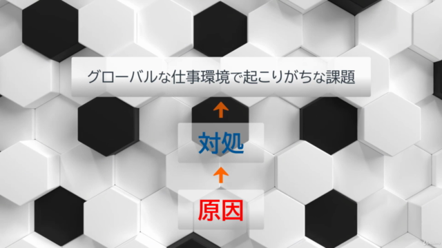 (4) 外資系・グローバル企業で信頼を得て成果をあげる具体的な実践ノウハウ【周囲に影響を与えリードする】 – Screenshot 1