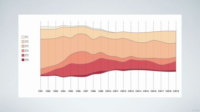 D3.js - the art of data visualization – Screenshot 1