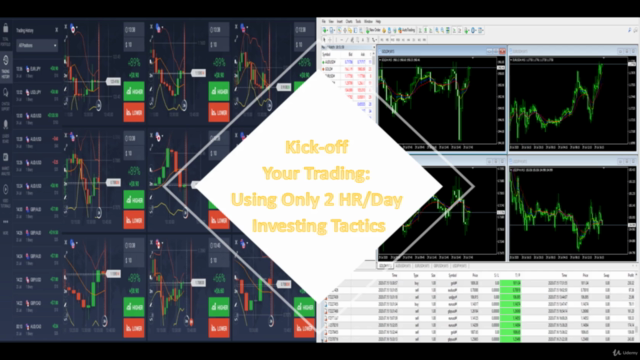 Trading Secrets Revealed: My 2 HR/Day Strategies & Tactics – Screenshot 1