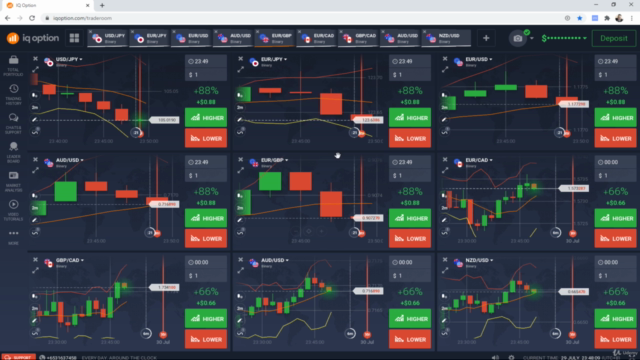Trading Secrets Revealed: My 2 HR/Day Strategies & Tactics – Screenshot 2