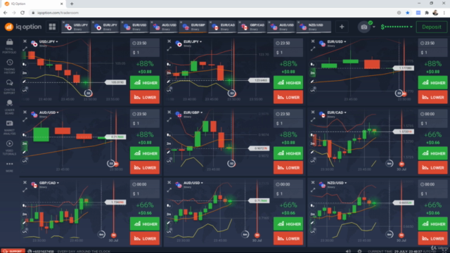 Trading Secrets Revealed: My 2 HR/Day Strategies & Tactics – Screenshot 3
