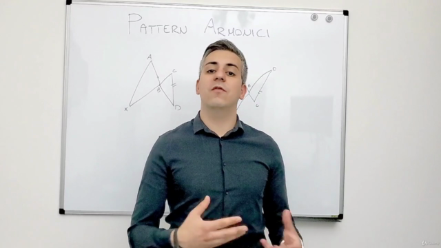 Corso Pattern Armonici (Strategia di Trading Completa) – Screenshot 4
