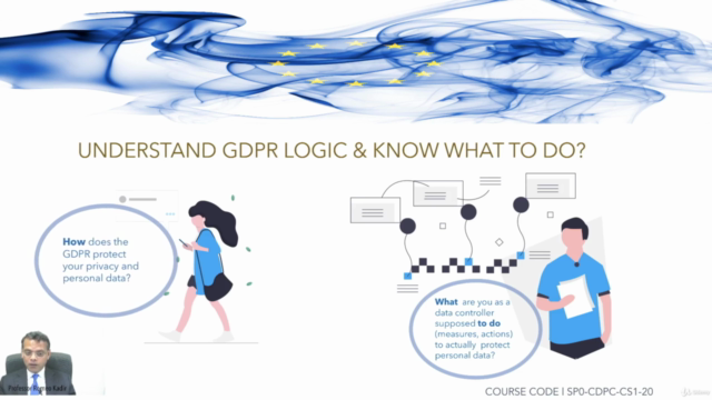 Privacy and Data Protection, Certified GDPR Compliance – Screenshot 1