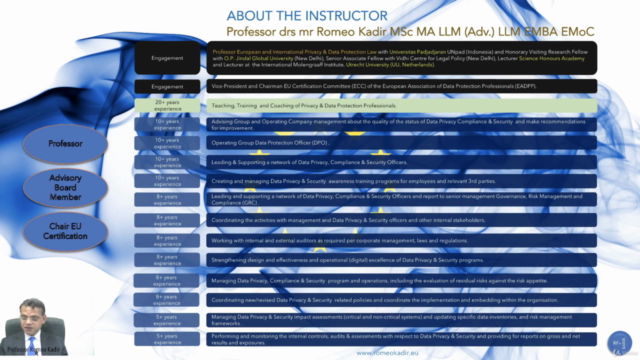 Privacy and Data Protection, Certified GDPR Compliance – Screenshot 3