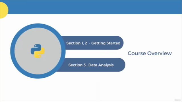 Learning Python for Data Analysis and Visualization – Screenshot 1
