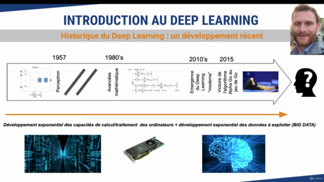 Python et Deep Learning : reconnaissance d'images de A à Z – Screenshot 3