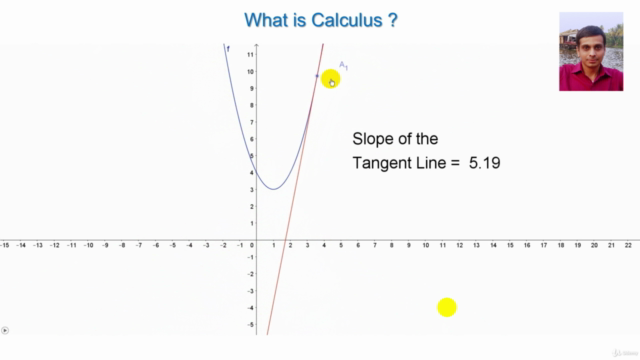Understanding Calculus : A Graphical Approach – Screenshot 2