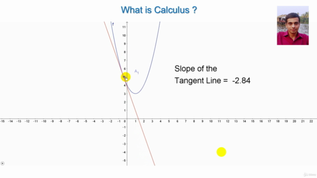 Understanding Calculus : A Graphical Approach – Screenshot 3