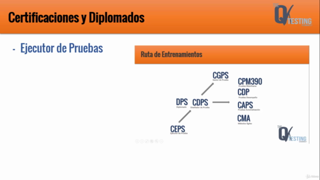 CEPS - Curso de Ejecución de Pruebas de Software – Screenshot 1