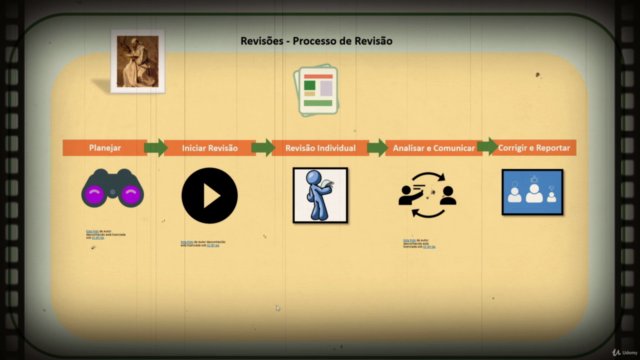 Curso para Certificação de Testes - CTFL - ISTQB/BSTQB (v4) – Screenshot 1