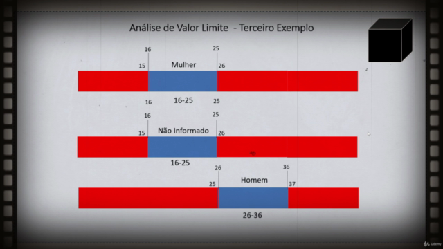 Curso para Certificação de Testes - CTFL - ISTQB/BSTQB (v4) – Screenshot 2